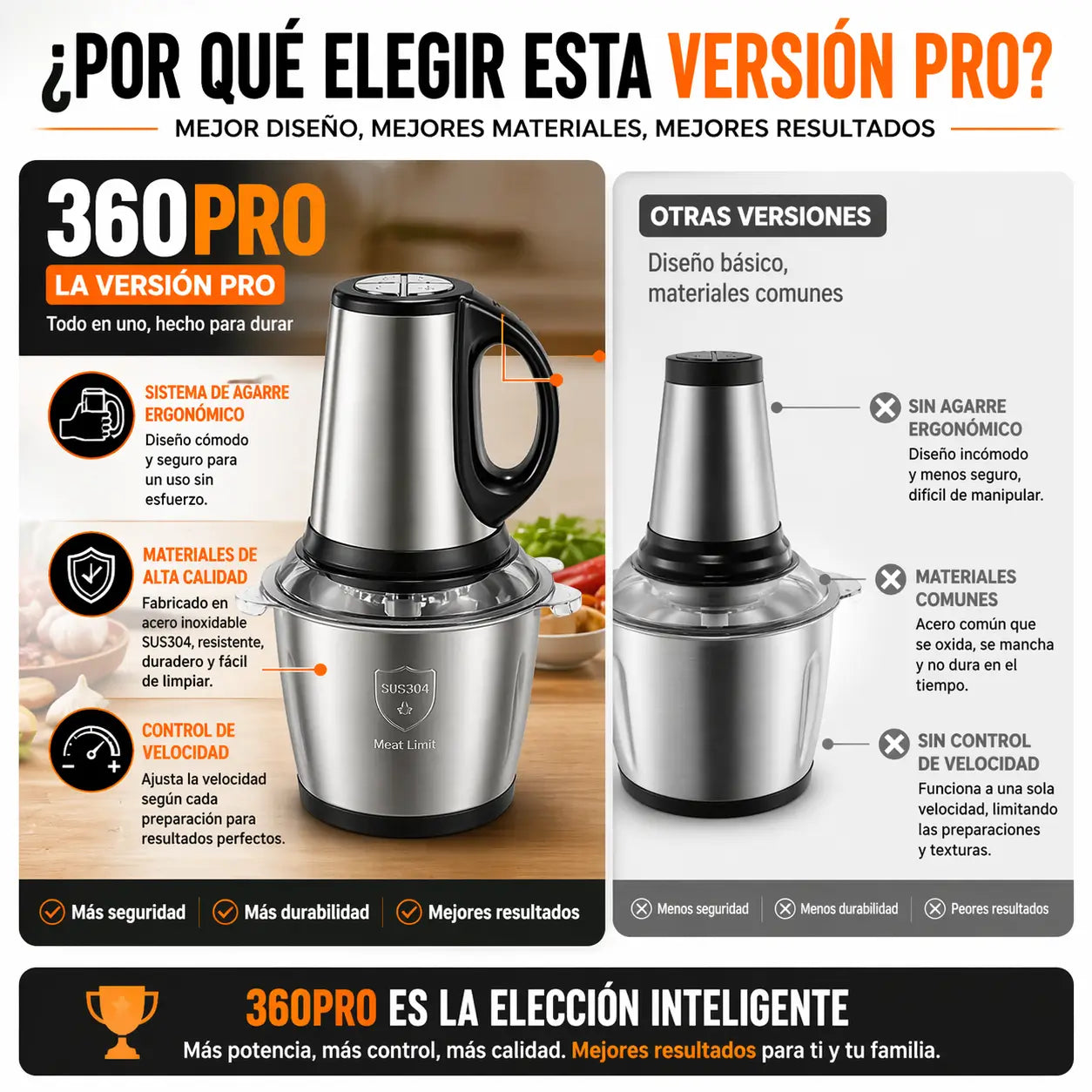 PROCESADOR DE ALIMENTOS 360PRO ¡Transforma tu cocina! Prepara comidas deliciosas y uniformes en segundos, sin esfuerzo.